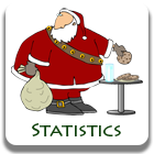 Statistics